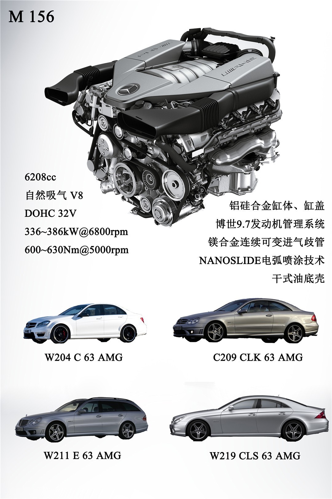 坚守V8引擎才是高性能的王道