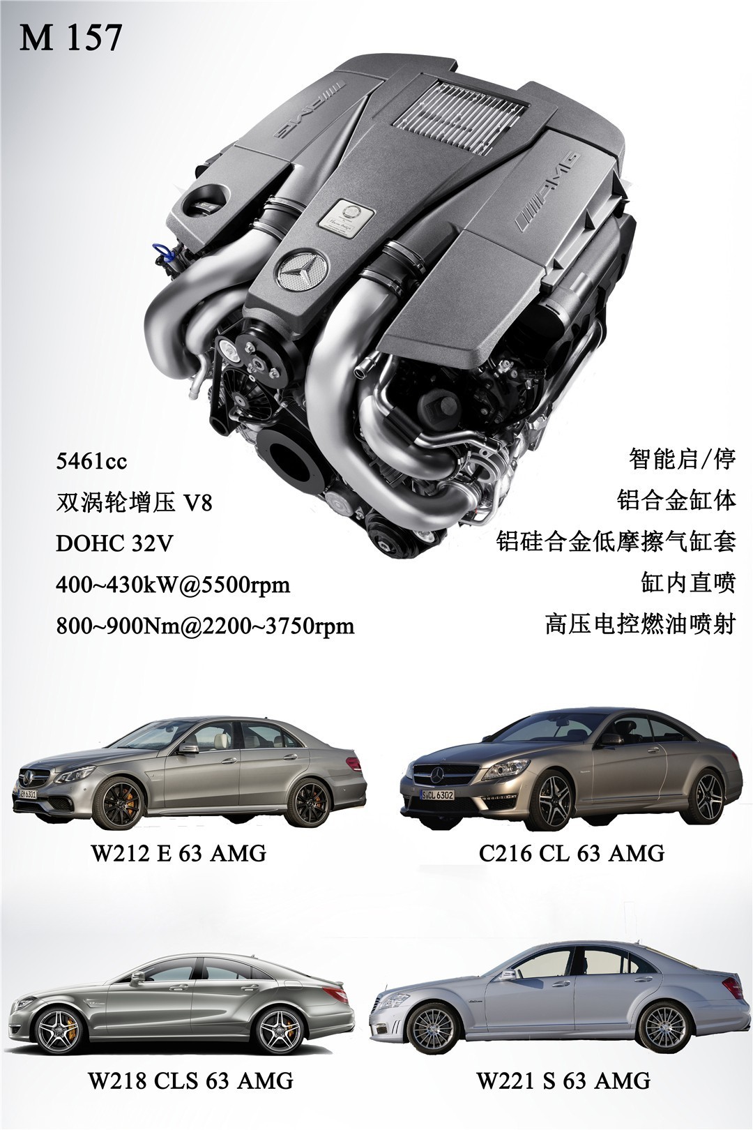 坚守V8引擎才是高性能的王道