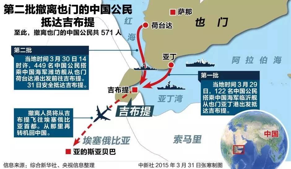 这个东非小国,创了中国军事的"第一次"__财经头条