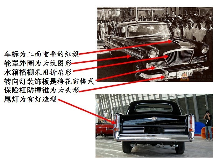 中国第一代汽车人都做了什么