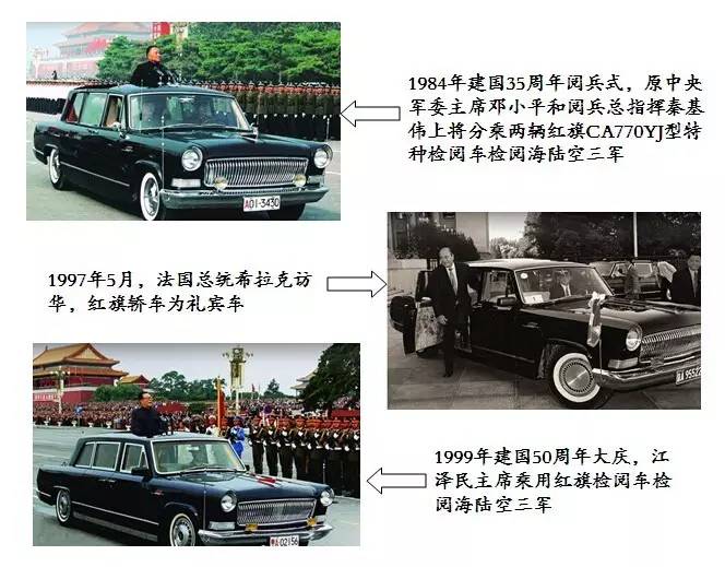 中国第一代汽车人都做了什么