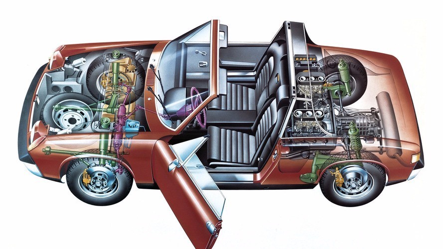 经典烂车——保时捷914