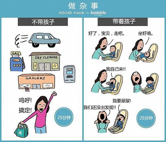 当妈的有多不容易这些小漫画会告诉你