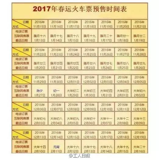 提醒 2017春运火车票预售时间表出炉啦 29日可买除夕当天火车票 手机新浪网