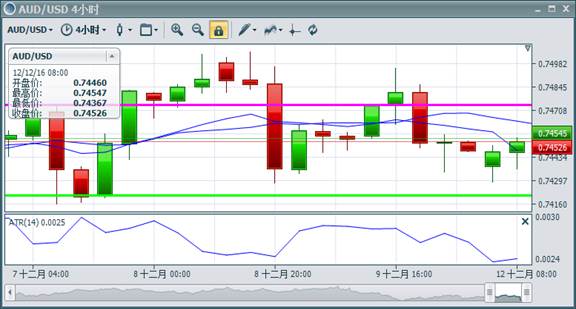 Bmfn forex