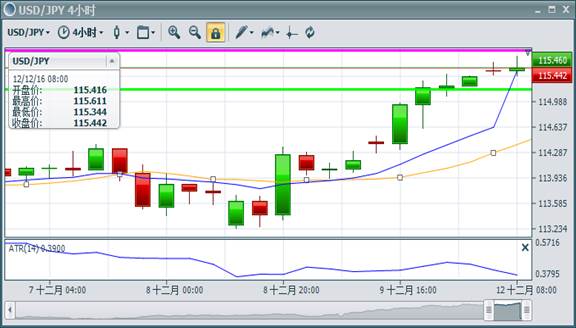 Bmfn forex