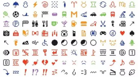 颜文字越来越流行有公司开始招聘emoji翻译员了 手机新浪网