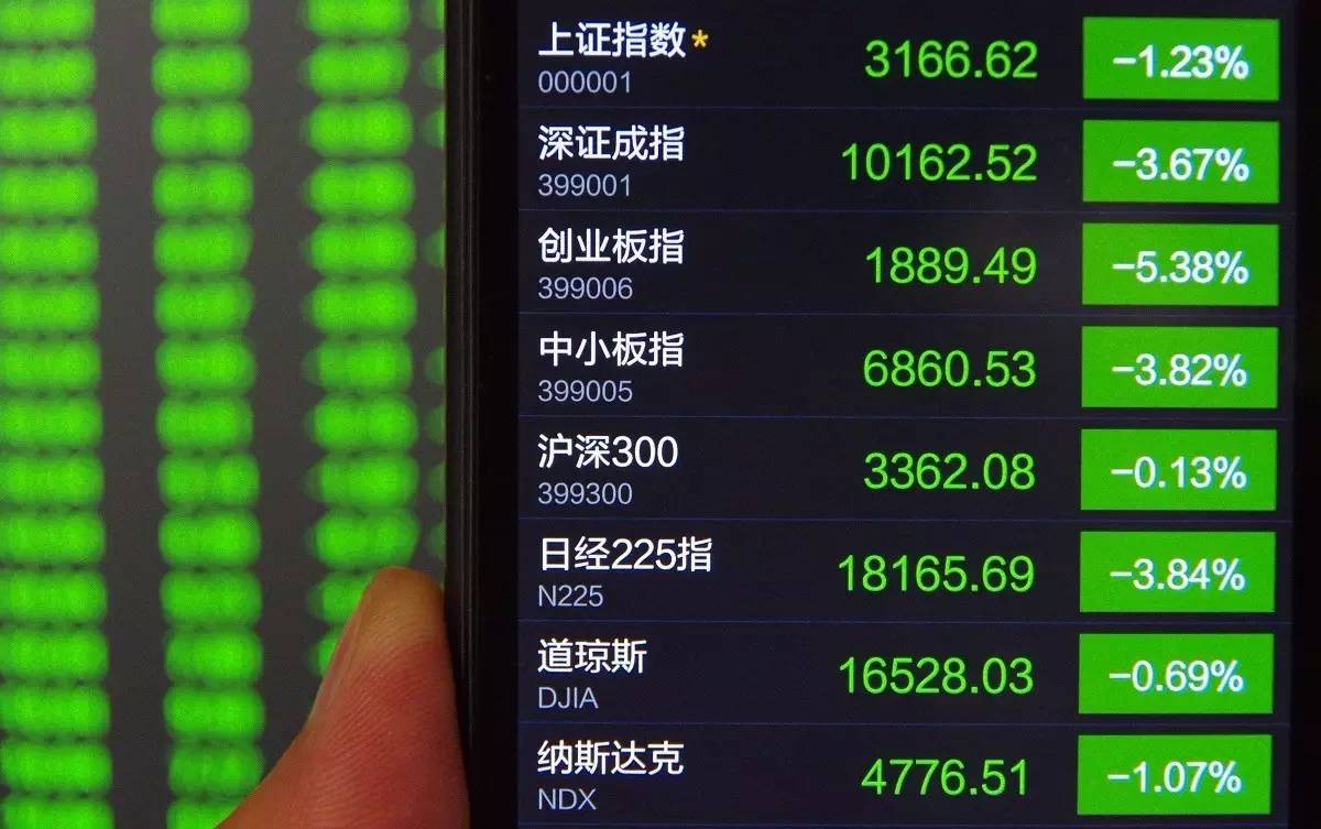 2015年,我最大的人生阅历就是经历了股市崩溃,千股跌停.