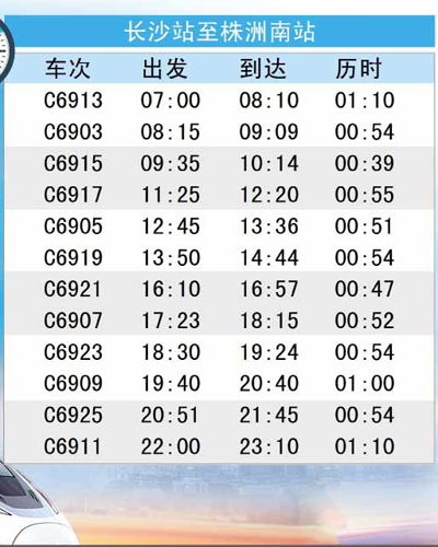 长株潭城际铁路时刻表图片