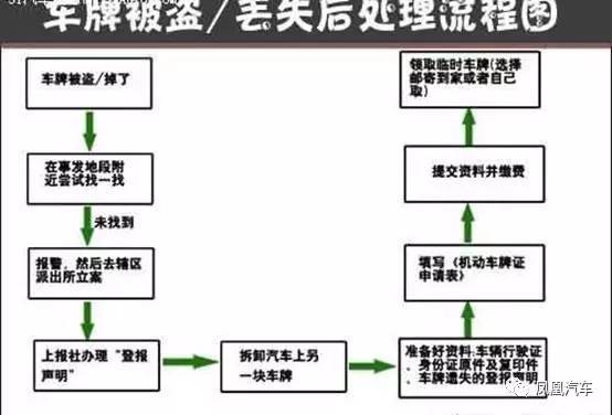 看到纸糊车牌，交警苦笑扣12分，车主：我车牌丢了
