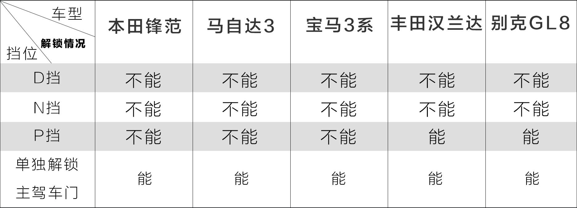 年关将至，这个99%的人都容易忽视的小细节，分分钟让你人财两空……