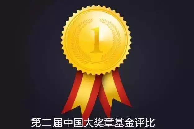 易方达基金量化产品覆盖境内外规模领先