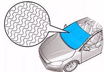 教你一个小妙招，冬天轻松去除汽车玻璃起雾