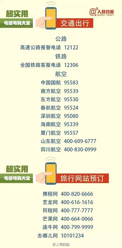 干货| 出行必备!超实用电话号码大全