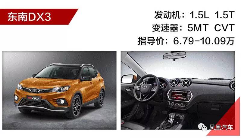 顶配才10万，这7款自主品牌SUV要逆天！