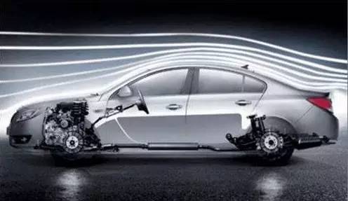 汽车费油究竟是人的问题还是车的问题？先看这几点