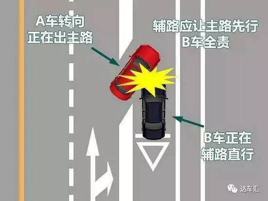 老司机手册丨一年一度春运交通拥堵，千万别吃冤枉的罚单