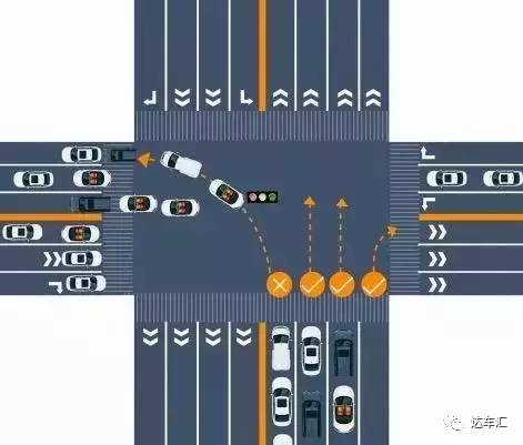 老司机手册丨一年一度春运交通拥堵，千万别吃冤枉的罚单