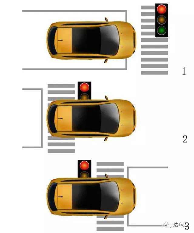 老司机手册丨一年一度春运交通拥堵，千万别吃冤枉的罚单