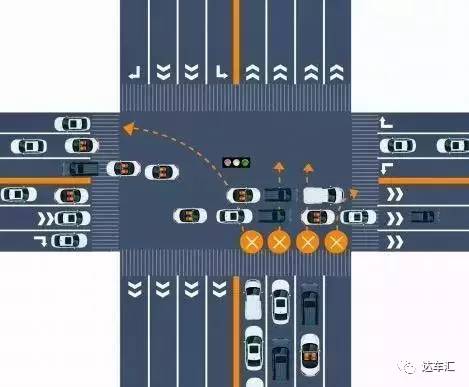 老司机手册丨一年一度春运交通拥堵，千万别吃冤枉的罚单