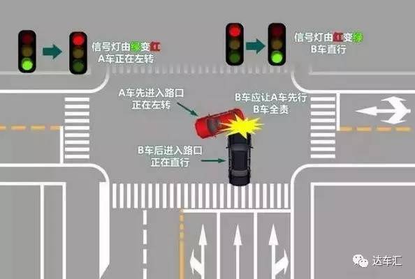 老司机手册丨一年一度春运交通拥堵，千万别吃冤枉的罚单