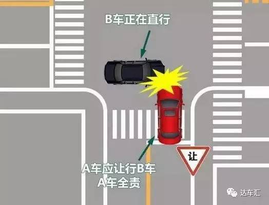 老司机手册丨一年一度春运交通拥堵，千万别吃冤枉的罚单