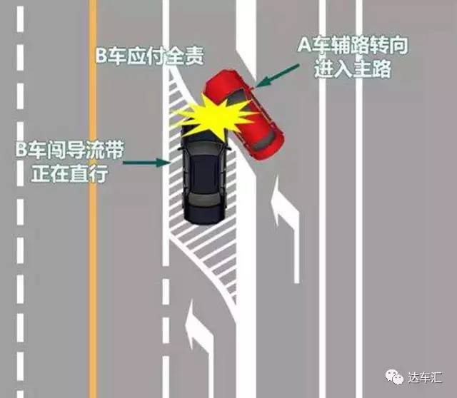 老司机手册丨一年一度春运交通拥堵，千万别吃冤枉的罚单