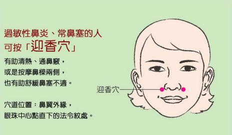 2,艾灸肺俞,中脘与关元3个穴位. 每个穴位灸15分钟左右.