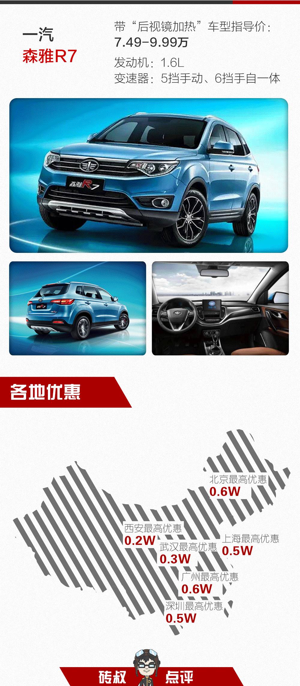 这些10万不到的SUV！居然都带有“后视镜加热”
