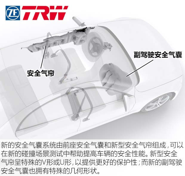 zf天合推新概念安全气囊