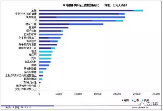 易恩传媒