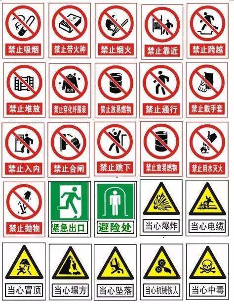 百科丨国标安全标志大全里的图片都是啥意思 手机新浪网 百科丨国标安全标志大全里的图片都是啥意思 手机新浪网