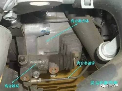 史上最全的汽车内部图解，打开发动机盖一起学习吧！