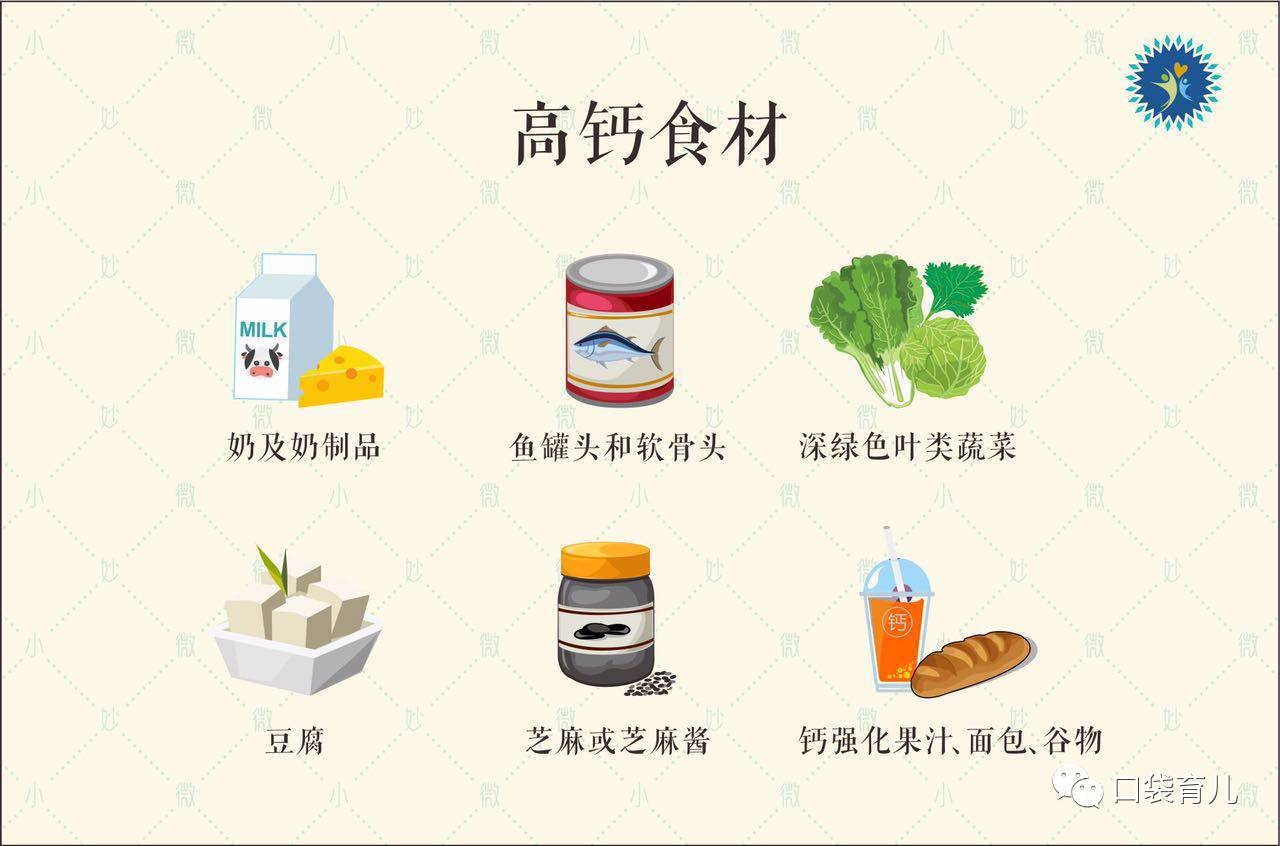 乳钙碳酸钙哪个更好吸收 14个月宝宝补钙选哪个牌子