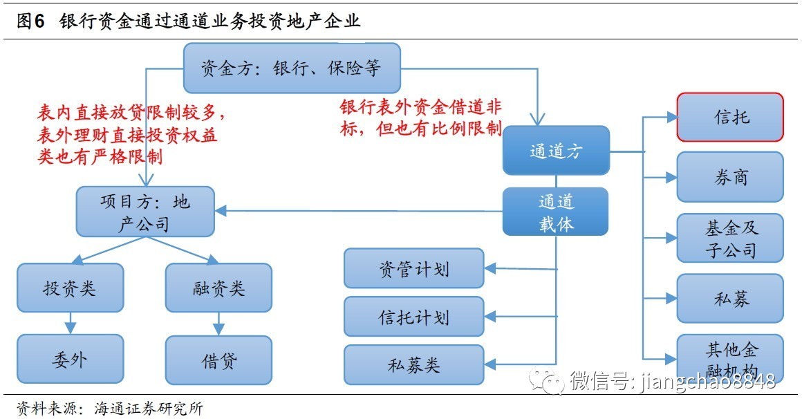 P2P借贷平台：金融科技与信用风险之间的微妙平衡
