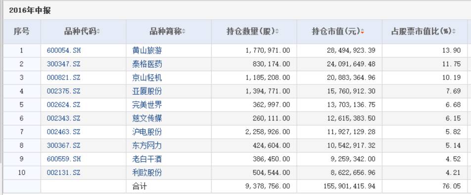 MSCI中国A股国际通联接A多宝体育- 多宝体育官方网站- 多宝体育APP下载