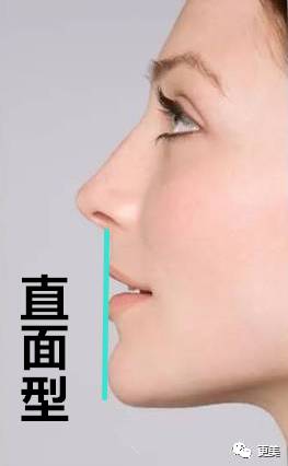 嘴突|嘴凸|下巴_新浪女性_新浪网