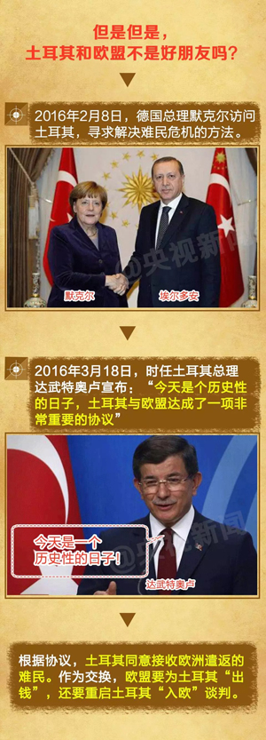 根据最新消息,土耳其13日召见了荷兰驻土耳其首都安卡拉的外交人员,并