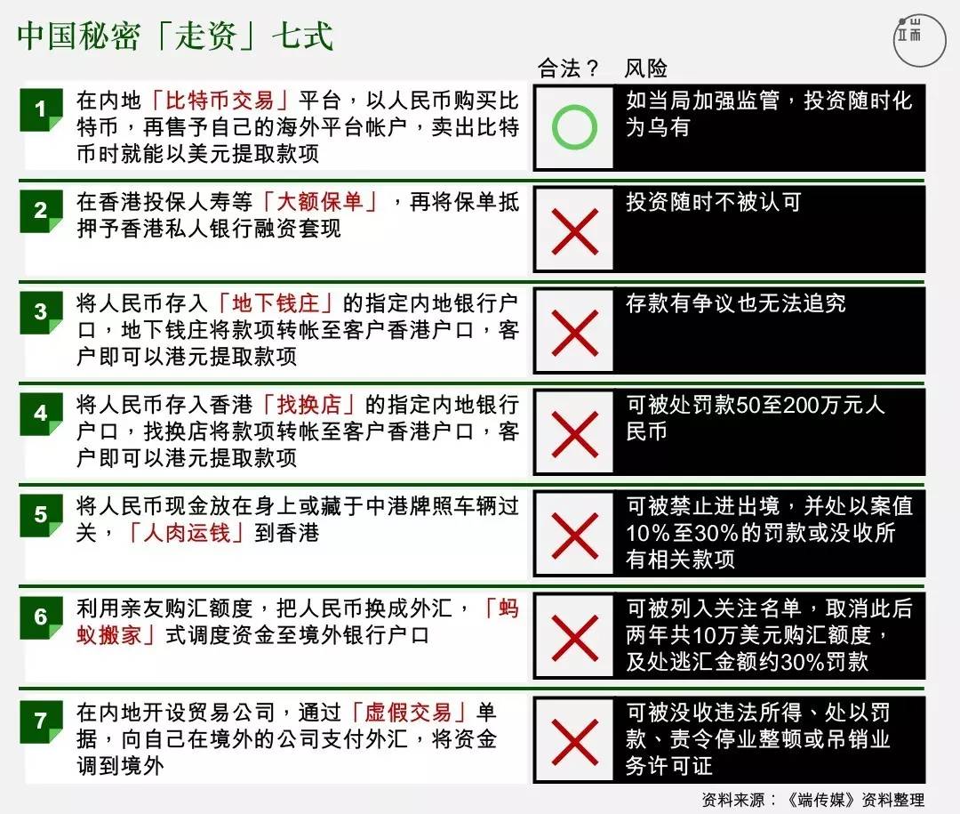 香港公司配合外资投行“对敲”成主流_财经头条