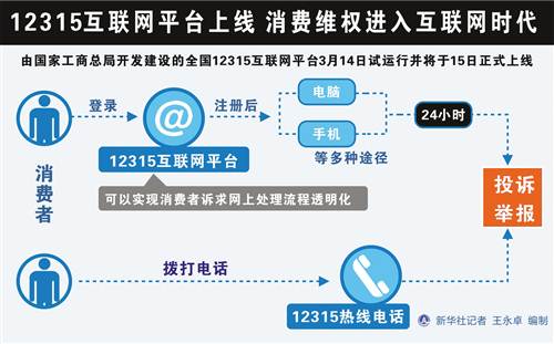 举报人信息能投诉吗