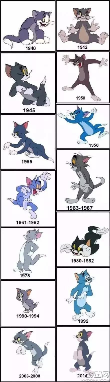邪恶逗比猫从何而来!《猫和老鼠》tom猫的成长经历