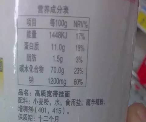 據說99％的人一直這樣煮麵條 為了家人 別再錯下去了！