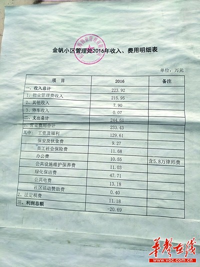 小区百万公共收益该归谁所有?公共场地经营收