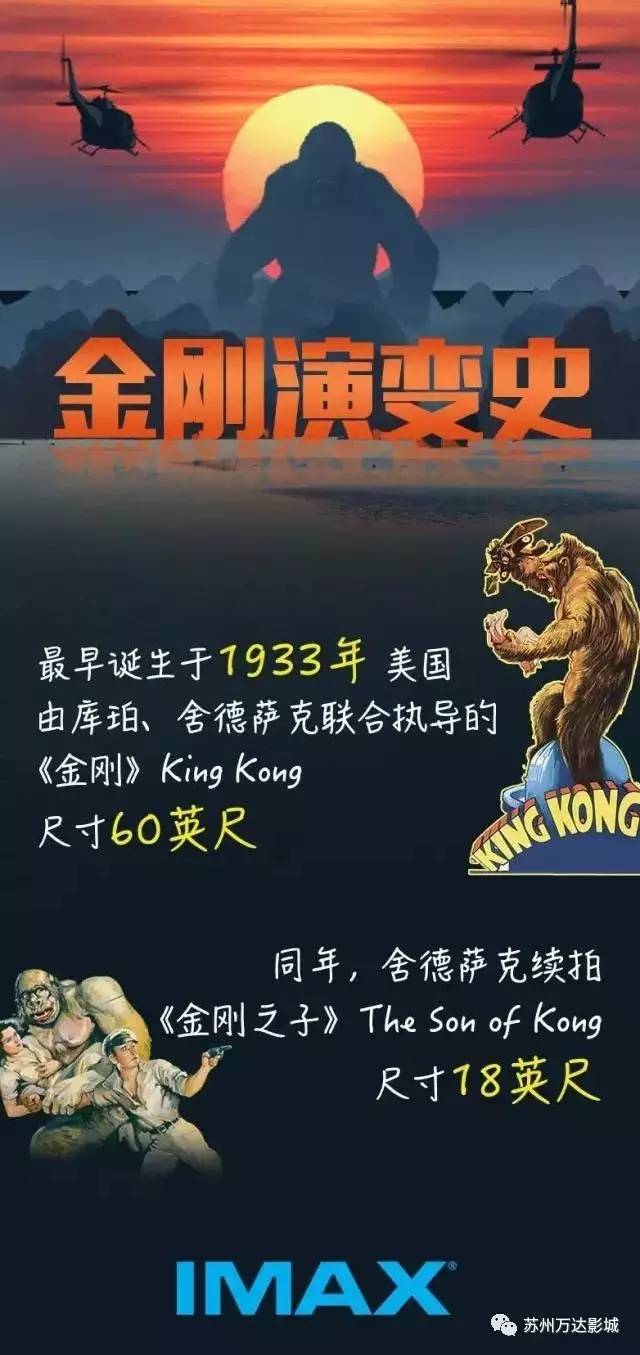 万首映八一八金刚的进化史