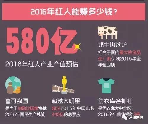 怎样才能赚一个亿 djrW-fyctevp7331763.jpg