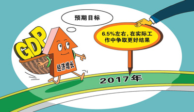 《政府工作报告》提出了今年经济增长预期目标:"国内生产总值