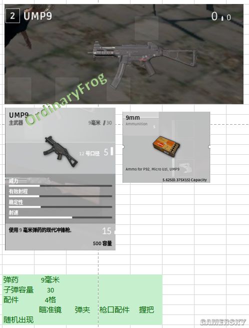 《绝地求生大逃杀》全武器装备图鉴及属性介绍 武器配件大全