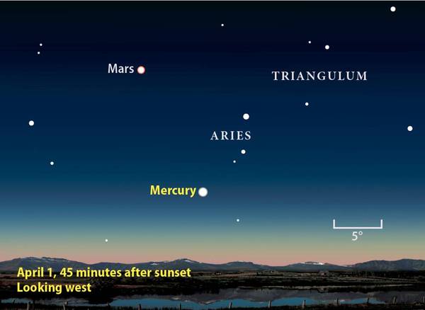 [图 视频]四月观星指南|木星|木卫|行星_新浪科技_新浪网