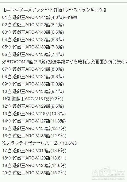最近双十一有没有口碑极佳,可以放心购买的游戏本呢?