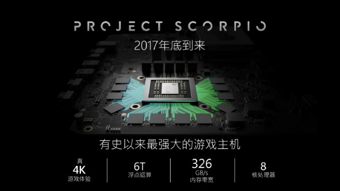 Xbox天蝎座国行公布：4K/12GB显存